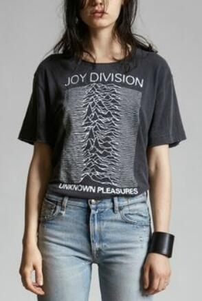 Women'S Fashion In The 80S - Kuakuayu HJN Vintage Fashion 80s Post